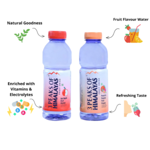 Apple, Peach & Passion Fruit Flavour Water