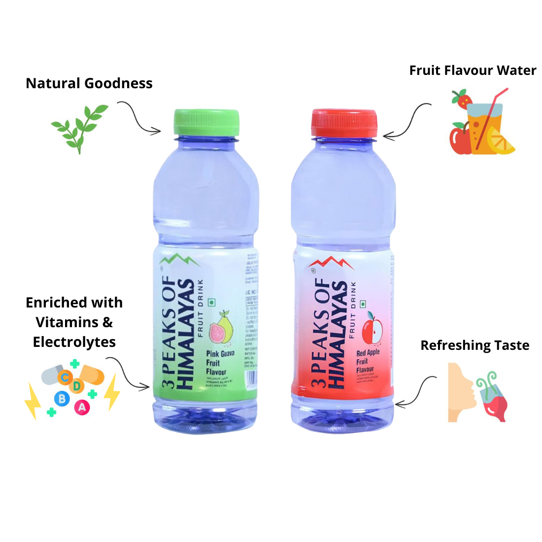 Pink Guava & Red Apple Fruit Flavour Water