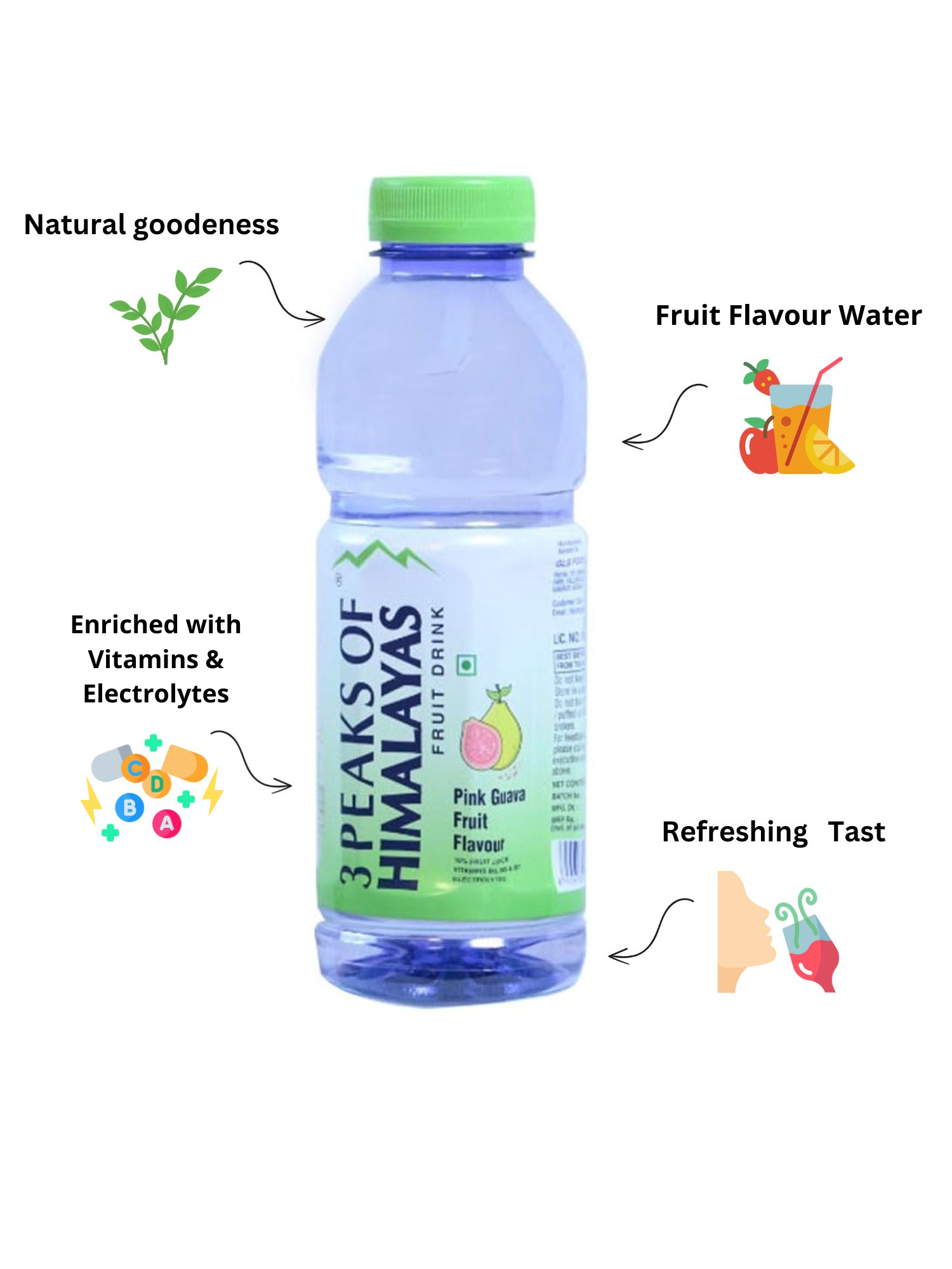 Pink Guava Fruit Flavour Water